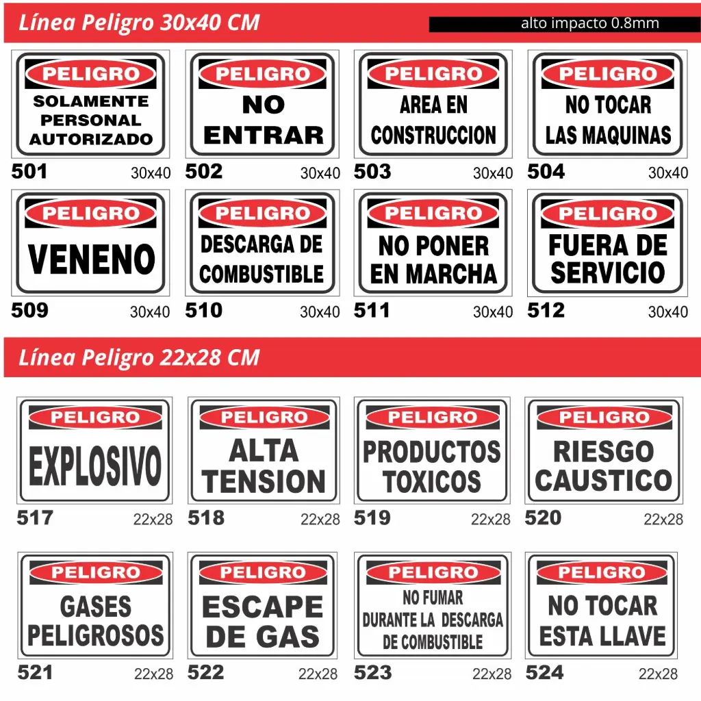 Señalización de Peligro