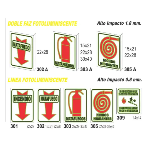 Señalización Linea Incendio